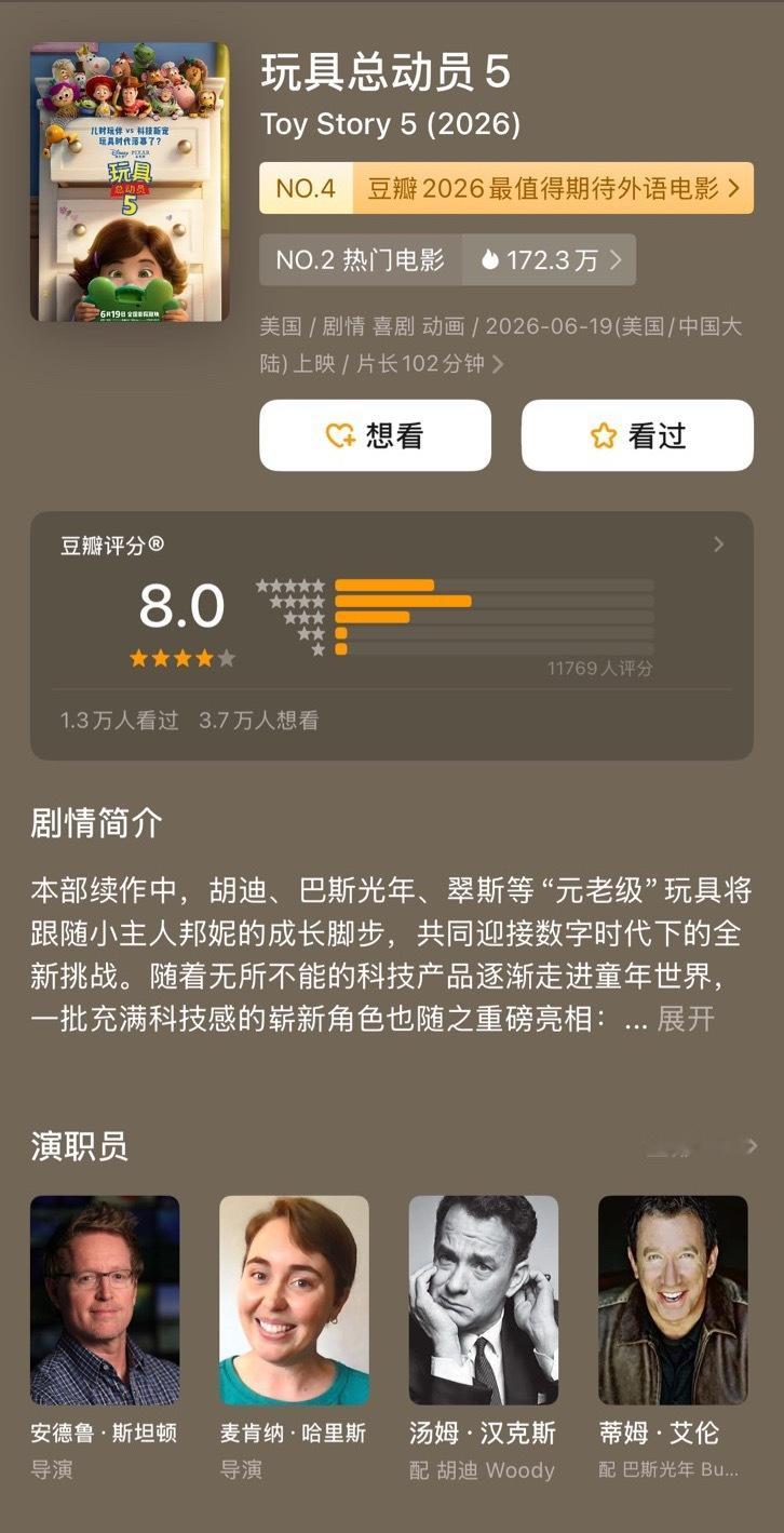 《玩具总动员5》豆瓣开分8.0，1.3万人打分 
