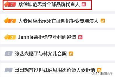 空降回归娱乐圈！蔡徐坤成为范思哲全球代言人冲上热搜榜，互联网是没有记忆了吗？事情