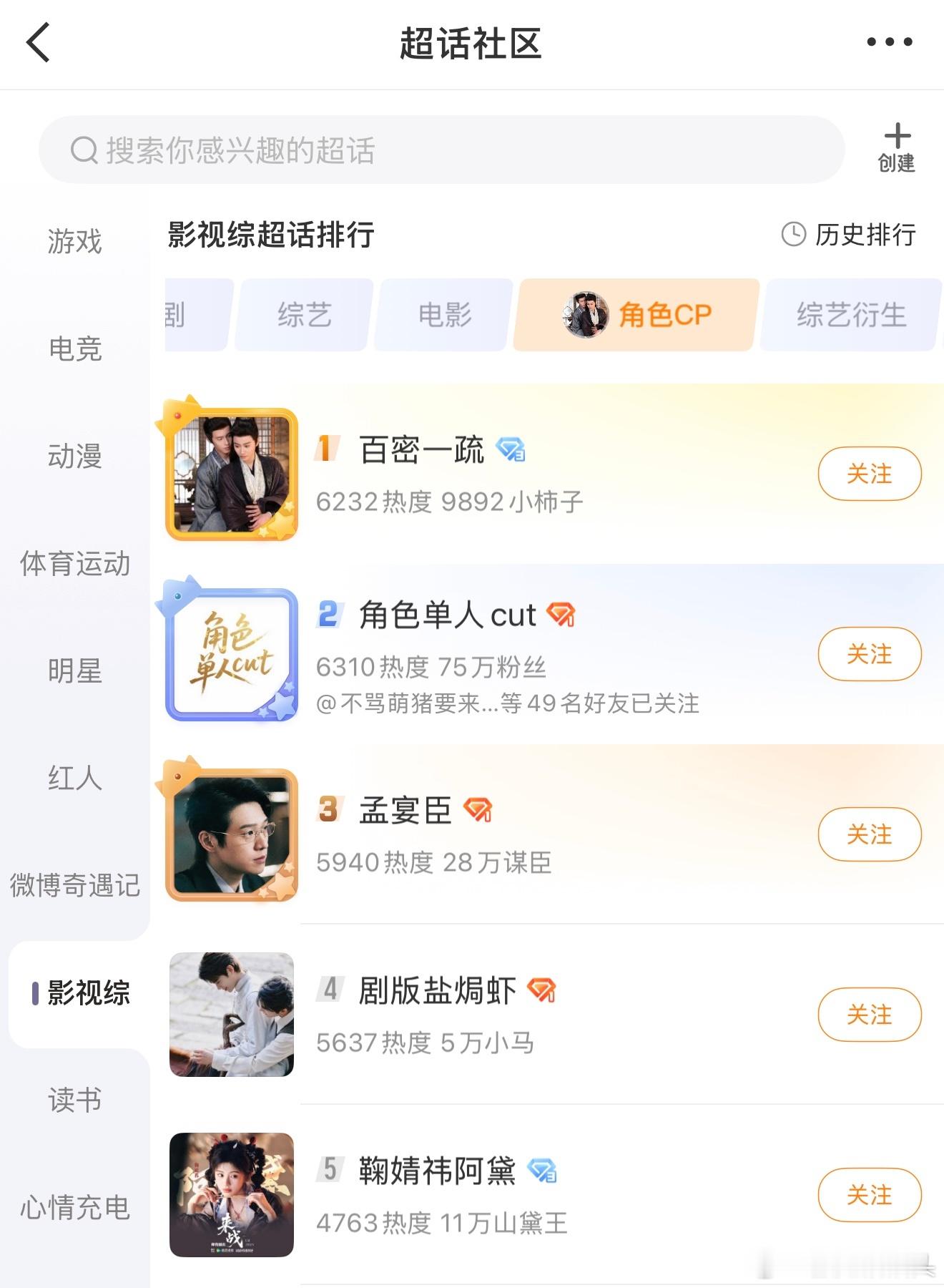妈耶百密一疏超话登顶了…… 