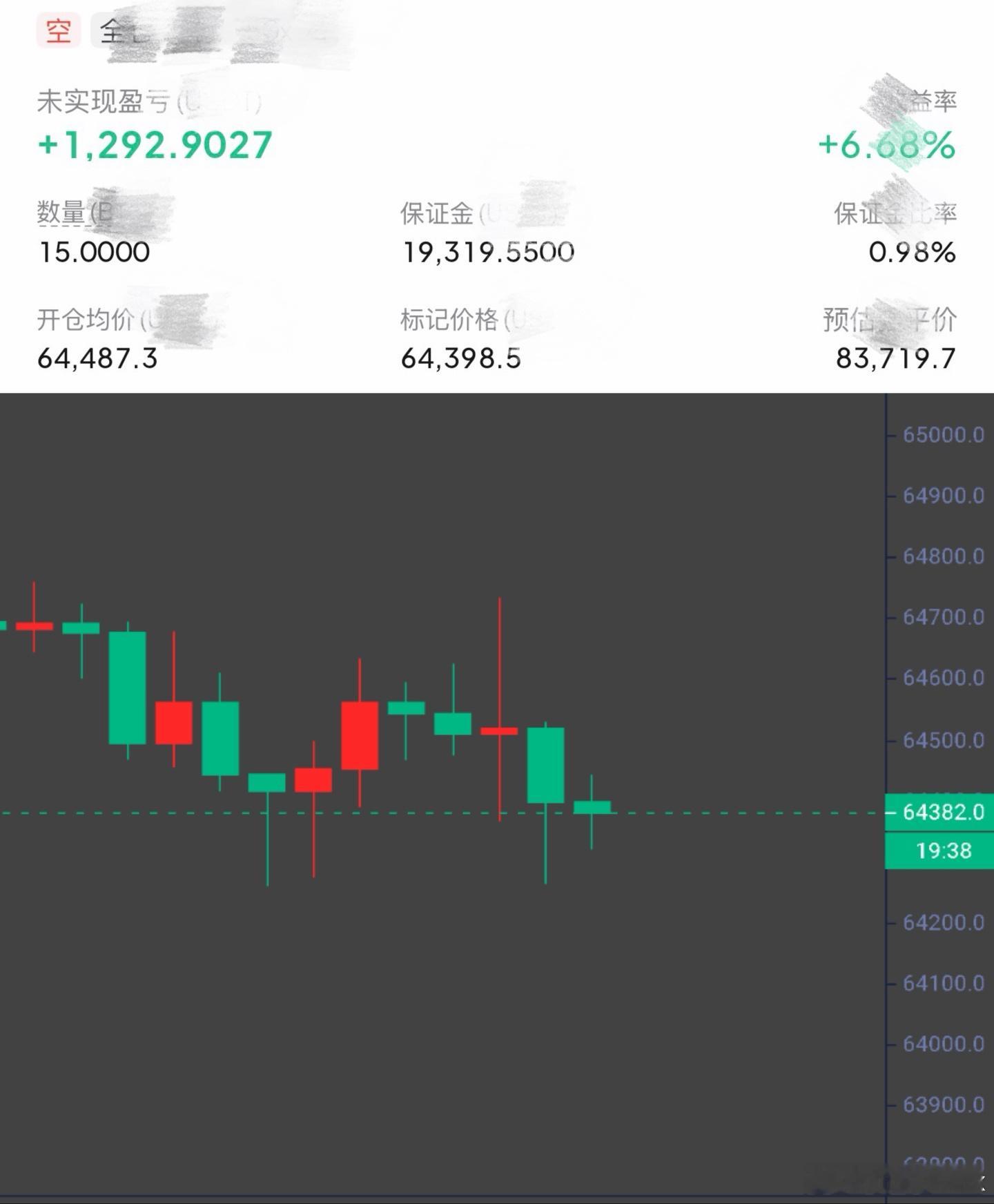 看来只能早上见分晓了呀 比特币btc