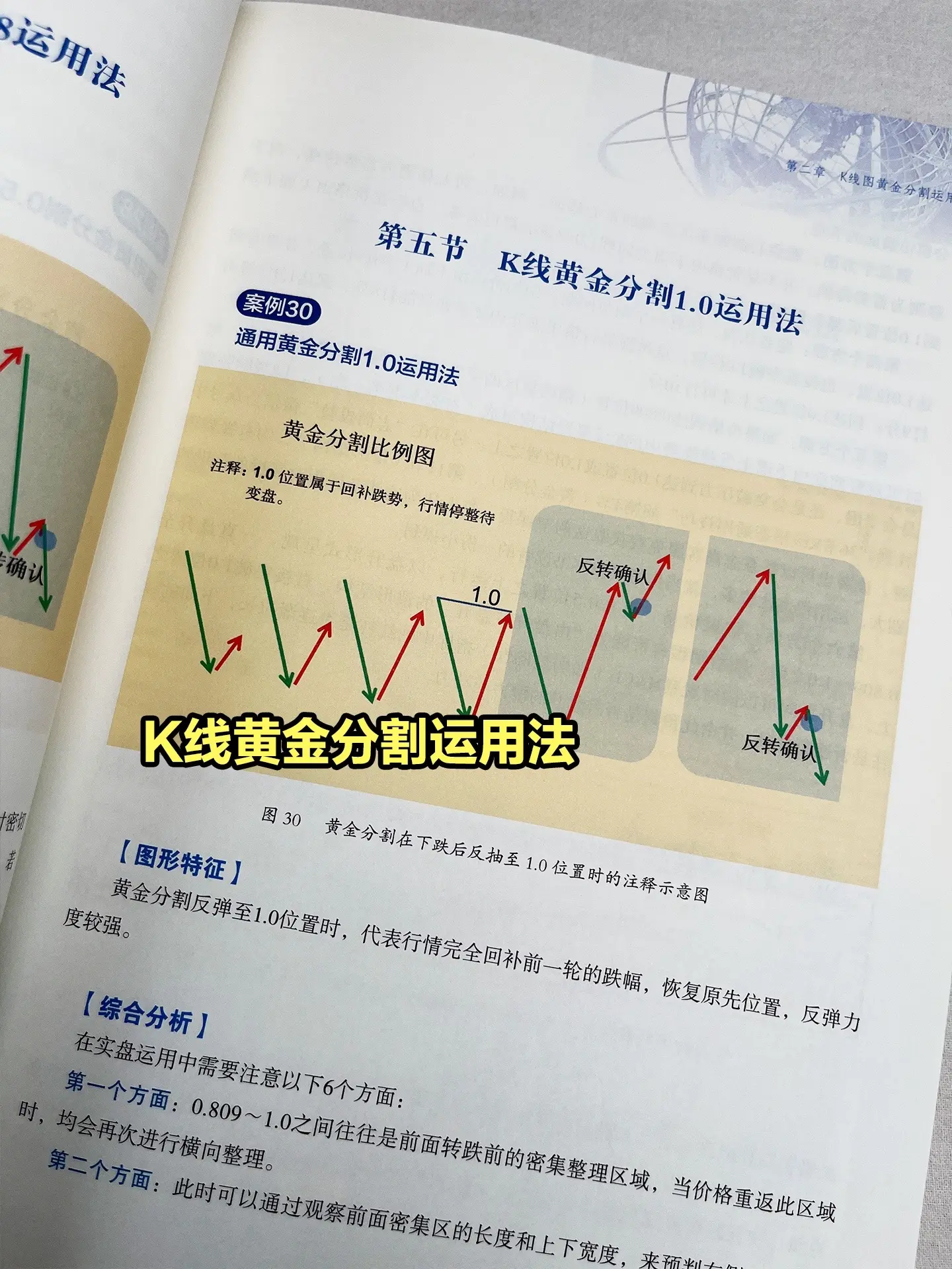 没炒股之前就知道，红就是涨了，绿就是跌了。但是柱子有长有短，有的时候上...