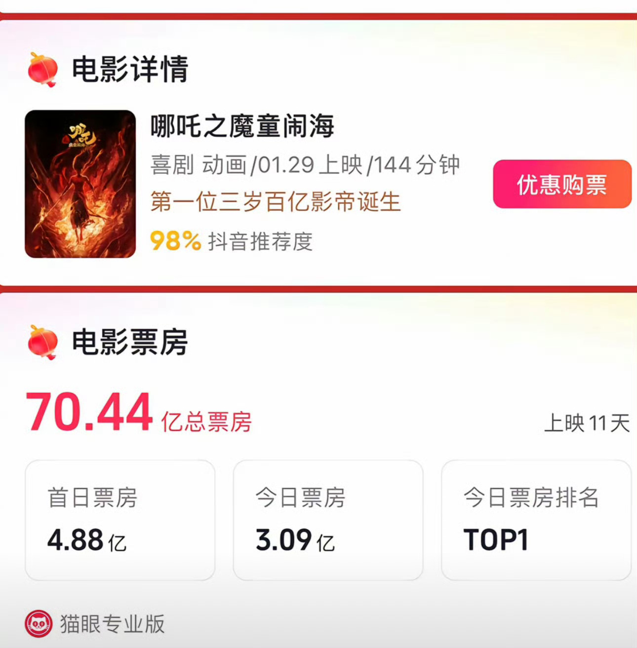 中国影史第一个70亿  饺子导演的70亿海报 现在我越来越相信DeepSeek的