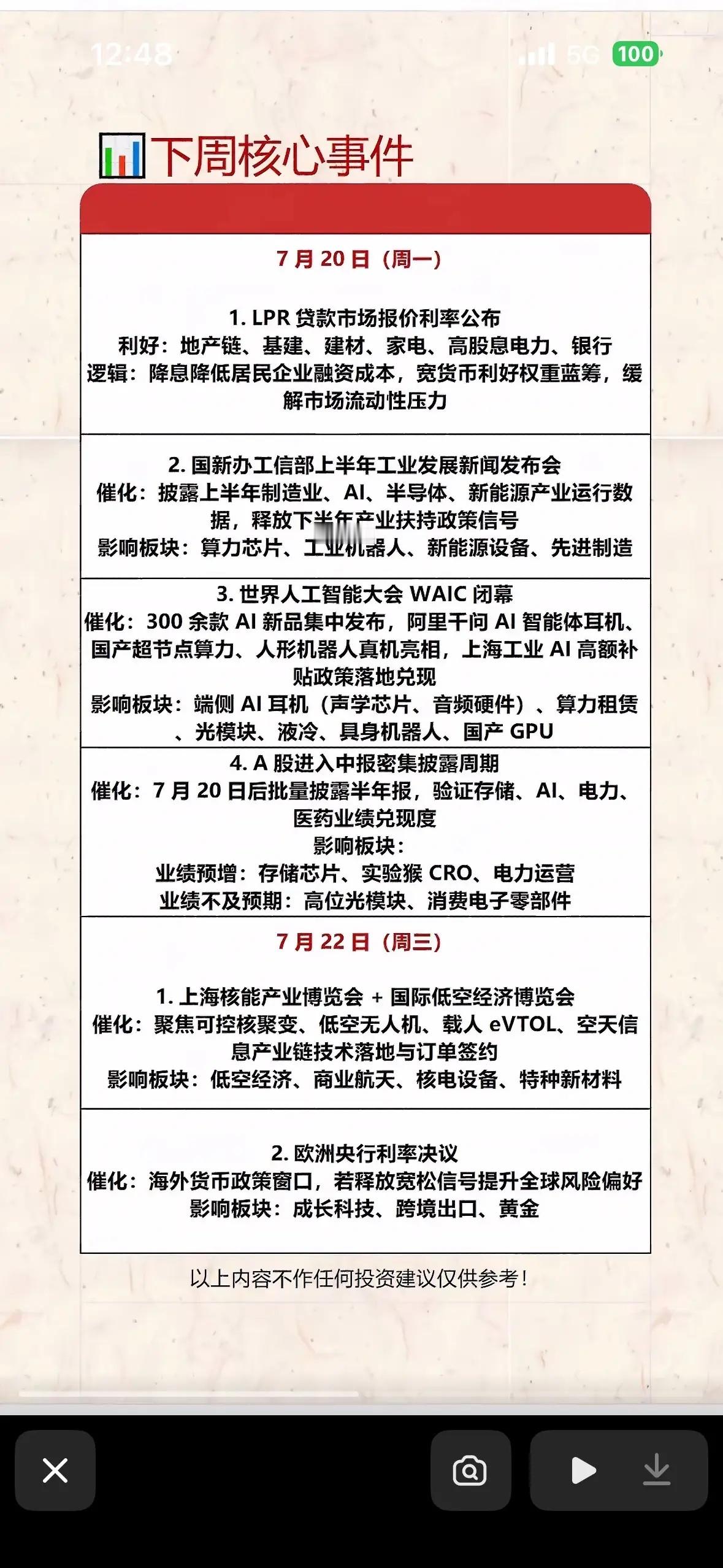7月20日周一下周核心事件速递：科技、金融、医药齐发力！7月20日周一，科技、金