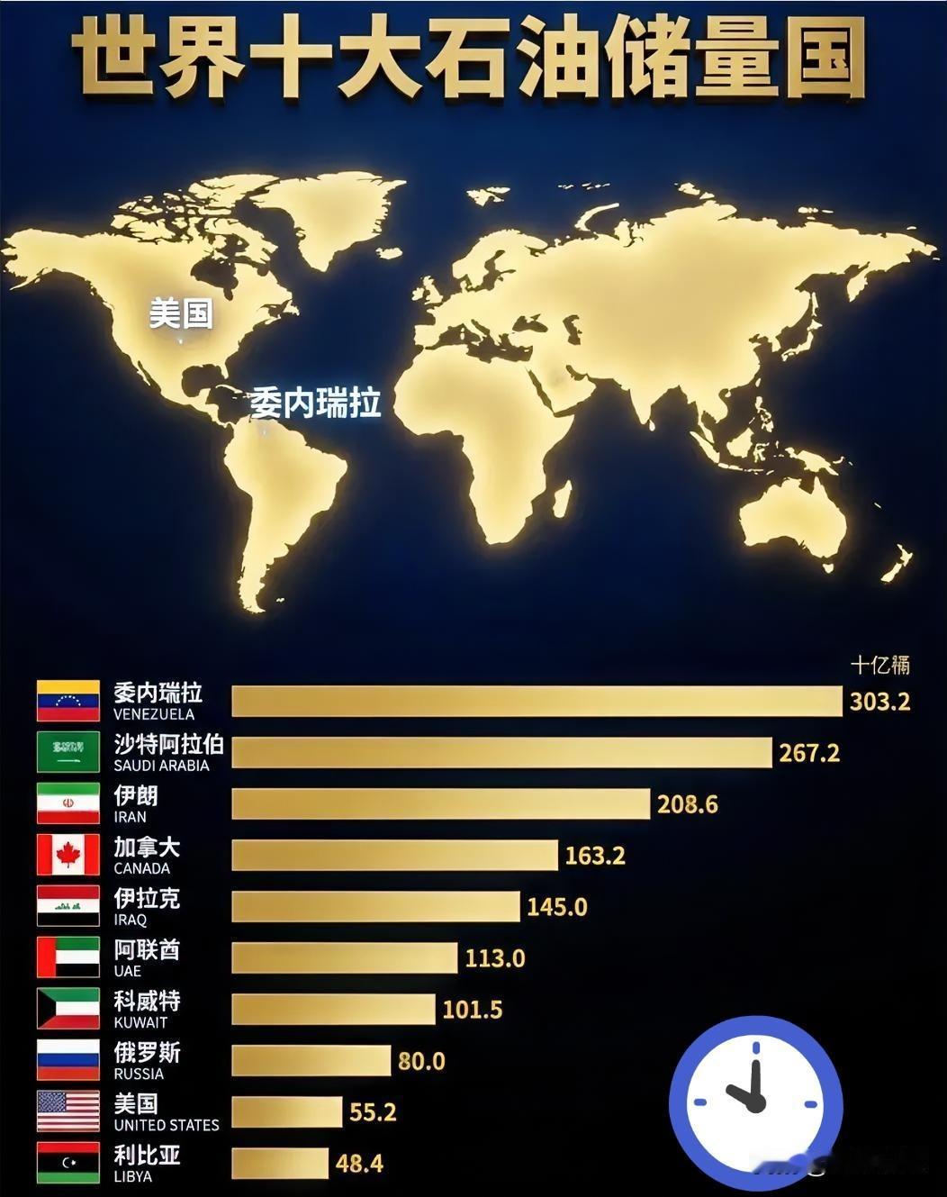 美国为何选择从委内瑞拉开刀？
当美军突袭加拉加斯的炮火划破夜空，这场打着“扫毒”