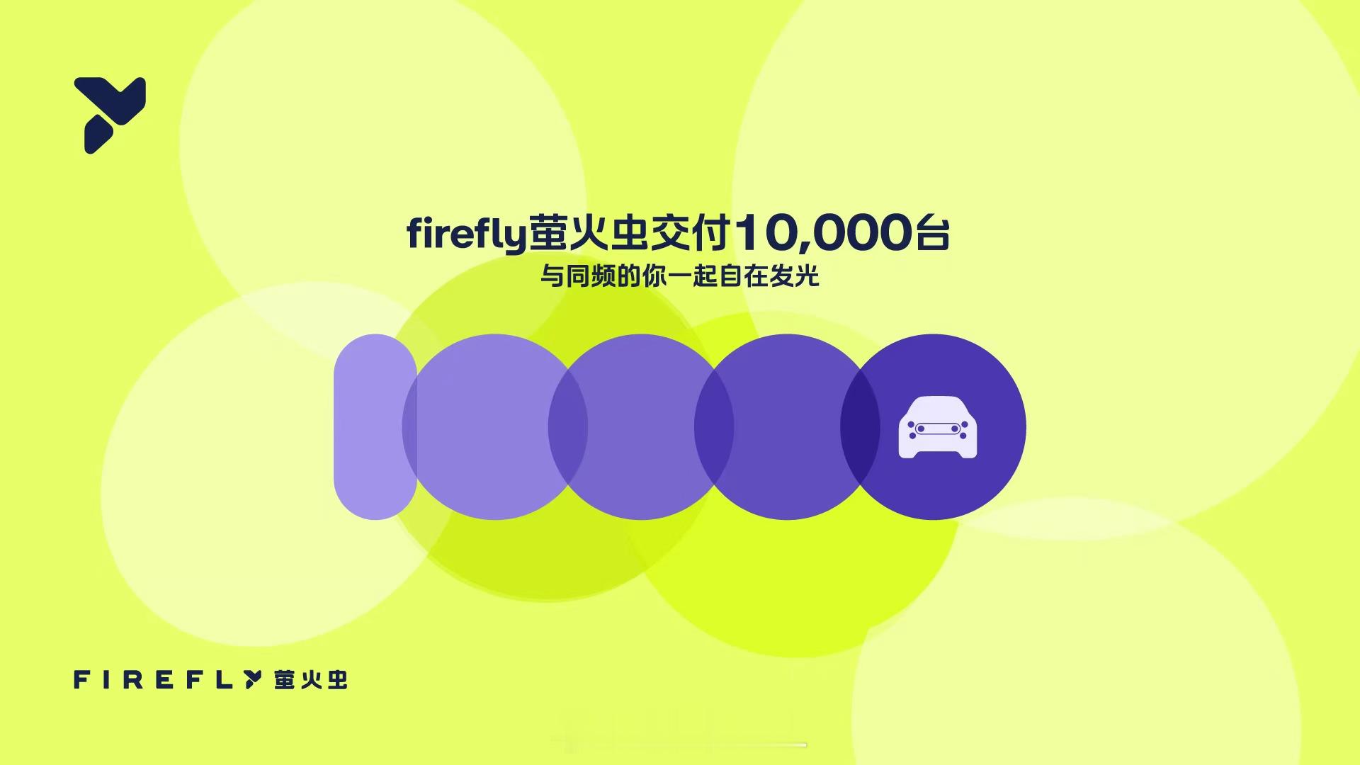 firefly萤火虫破万交付 仅用数月时间，firefly成为高端新能源小型车最