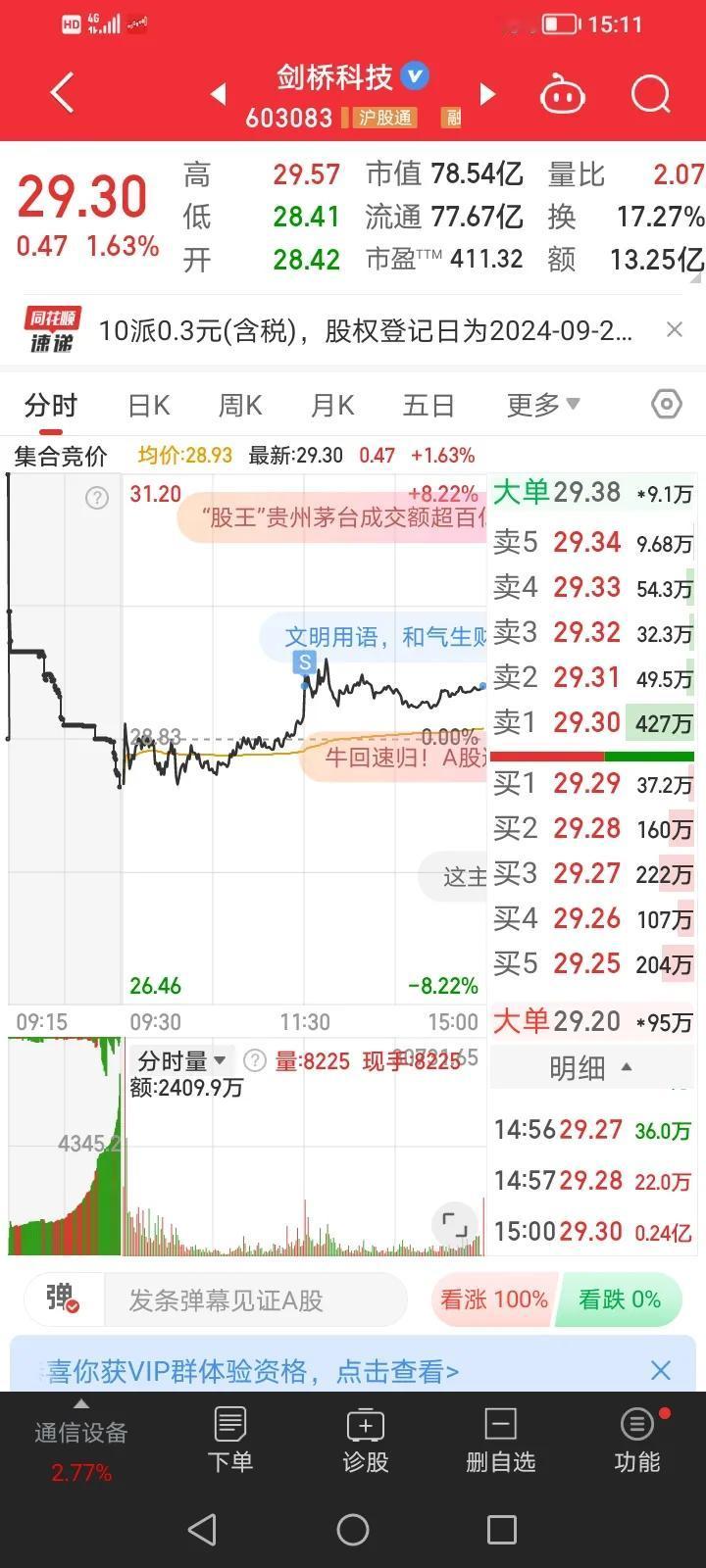 9月24日首板实盘：剑桥科技格局终卖到相对高点，中公教育盘中反包终盈利出局！
