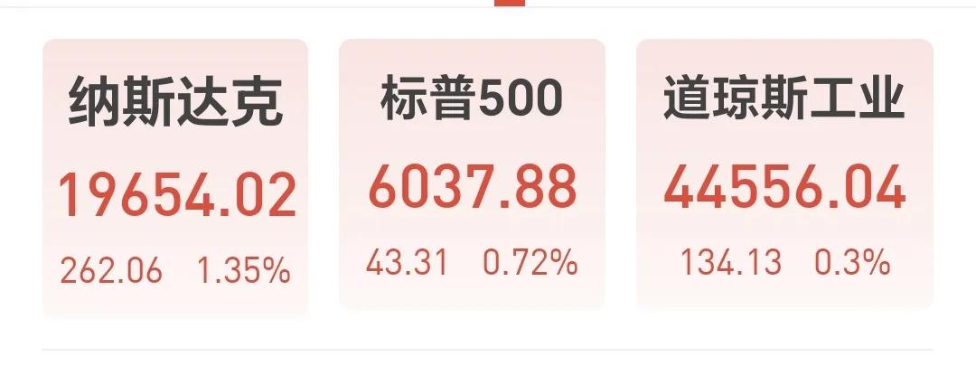 美股昨天是全线上涨，纳斯达克上涨了1.35%，标普上涨了0.72%，道琼斯指数上