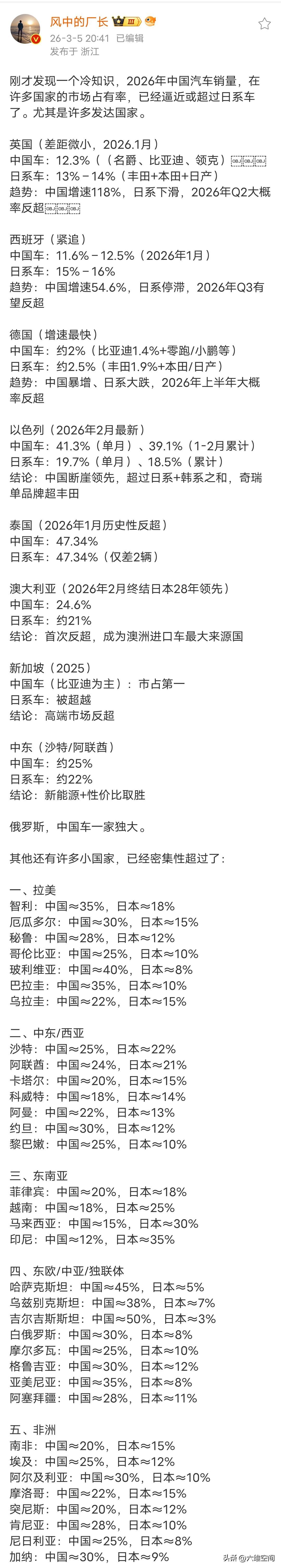 不知不觉中系车在很多国家的市场占有率已经逼近和超过日系车了，感觉2026年将是逆