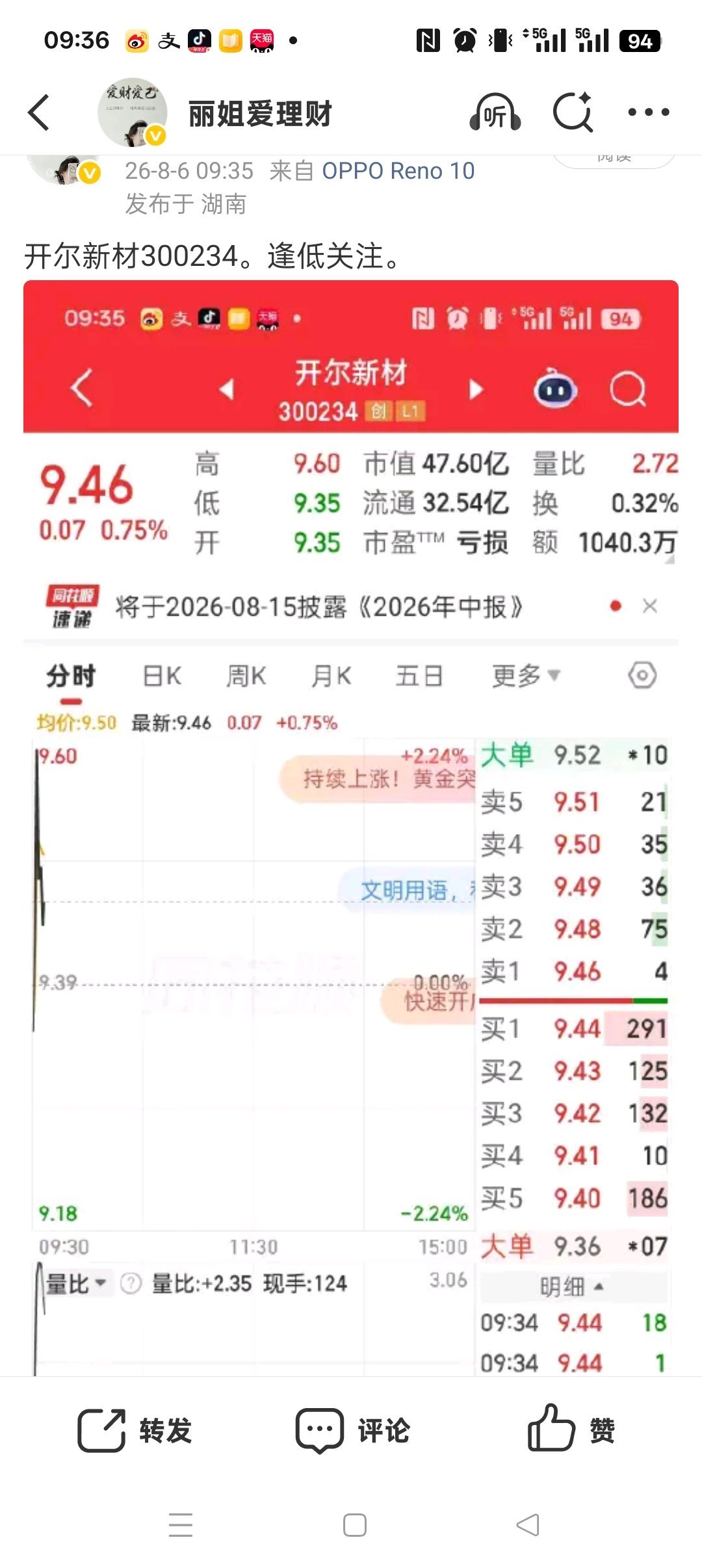 开尔新材300234。漂亮