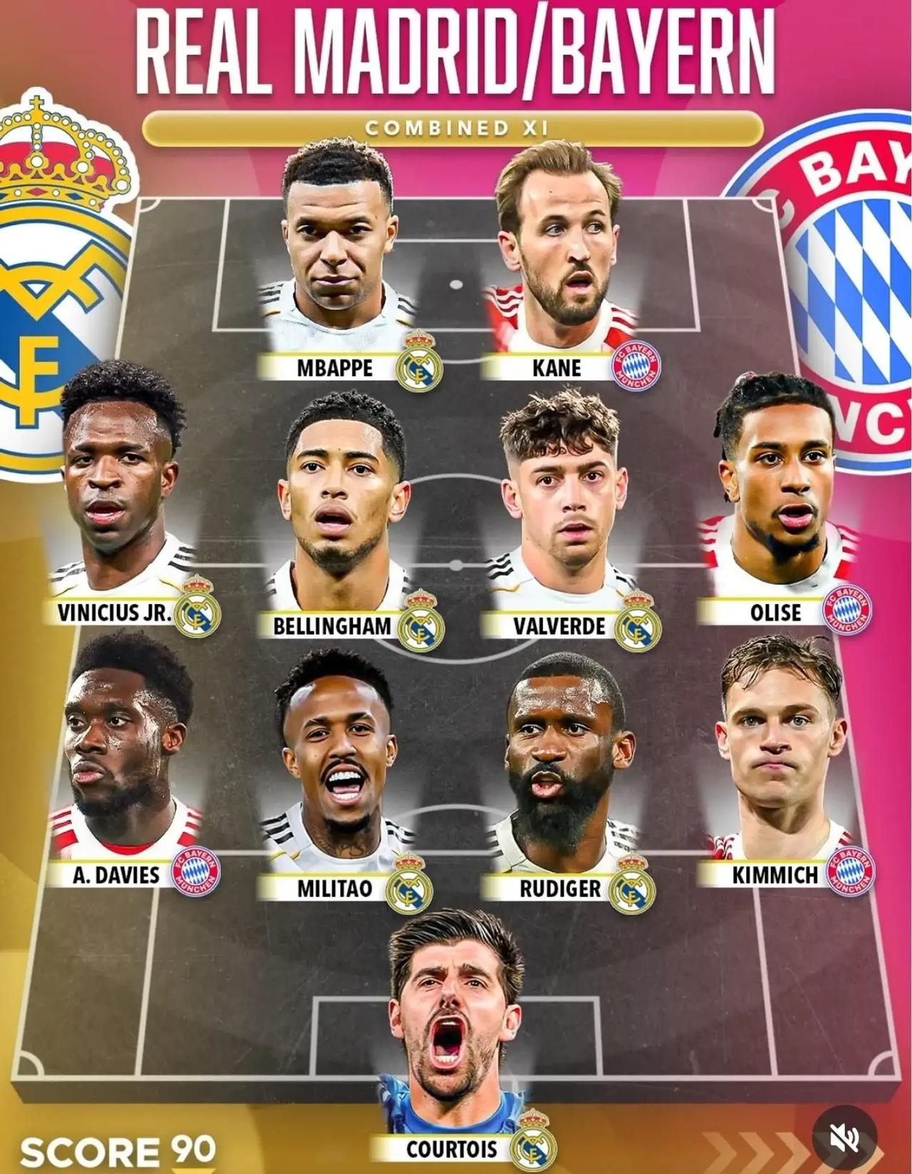 吵翻了！皇马拜仁合体最佳阵出炉：皇马7人霸榜，受伤门神入选，阿诺德与迪亚斯无缘