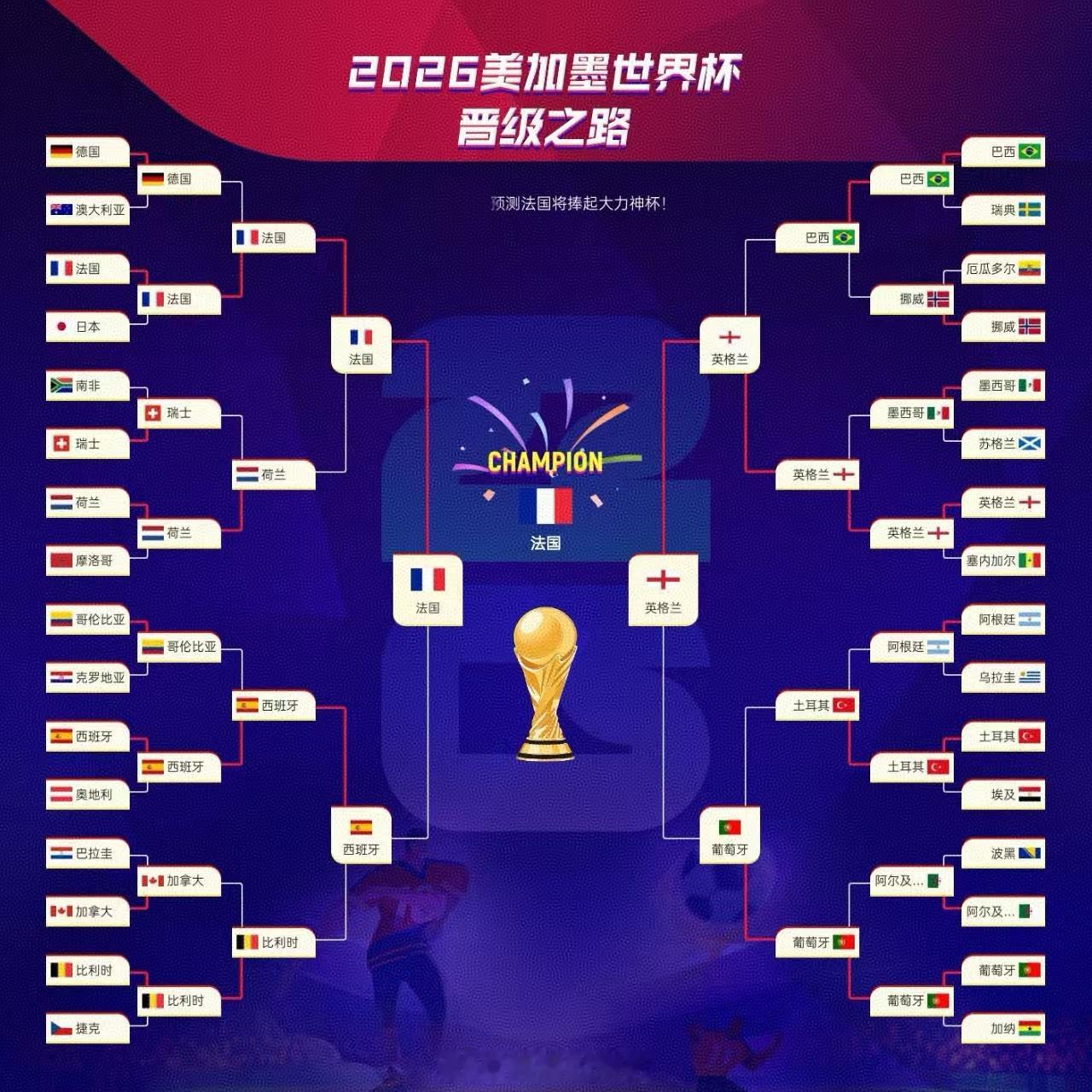 世界杯中日韩踢得都很出色这个标题起得好：“中日韩踢得都很出色”