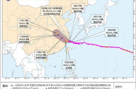 不是演习。
今年第13号台风"白海豚"，预计明晚到后天早晨在浙江舟山到福建福鼎一
