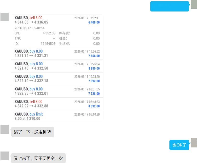 晚间4345附近布局的空单，我在4335附近就通知实盘学员全部离场了。去头去尾算