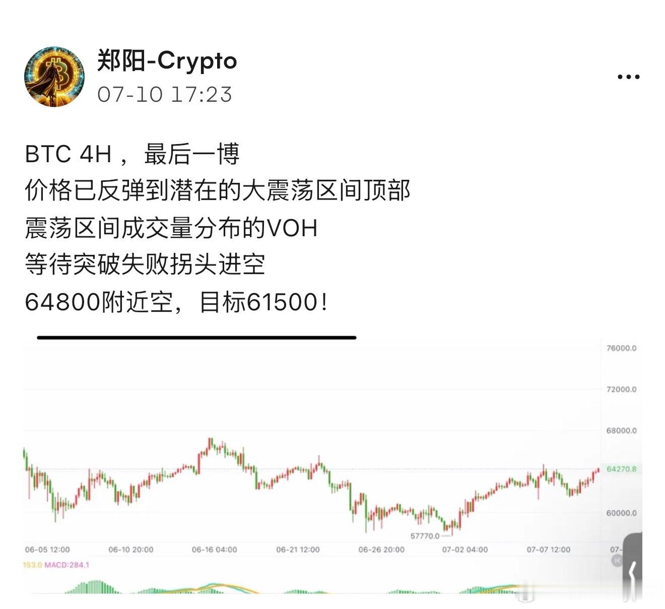 饼子，上方抛压是真的大，前面多次发文说上方阻力强劲，结果连6,4800都没摸到，