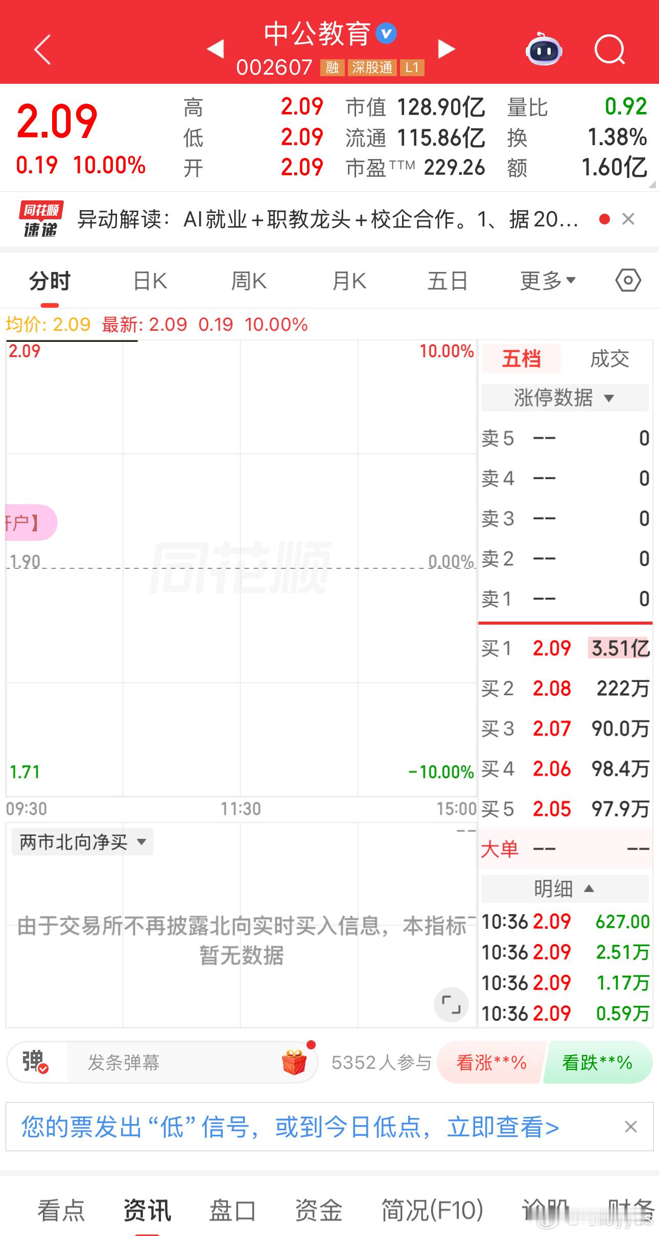 有人气就是不一样 