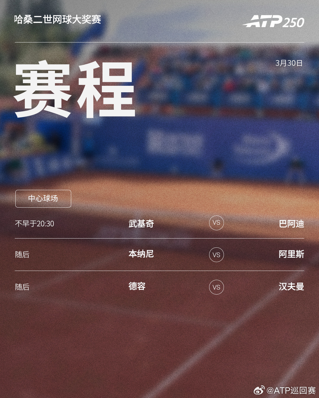 “阳光双赛”落幕，红土赛季大幕拉开，两站ATP250赛事今日将展开首轮争夺，赛程