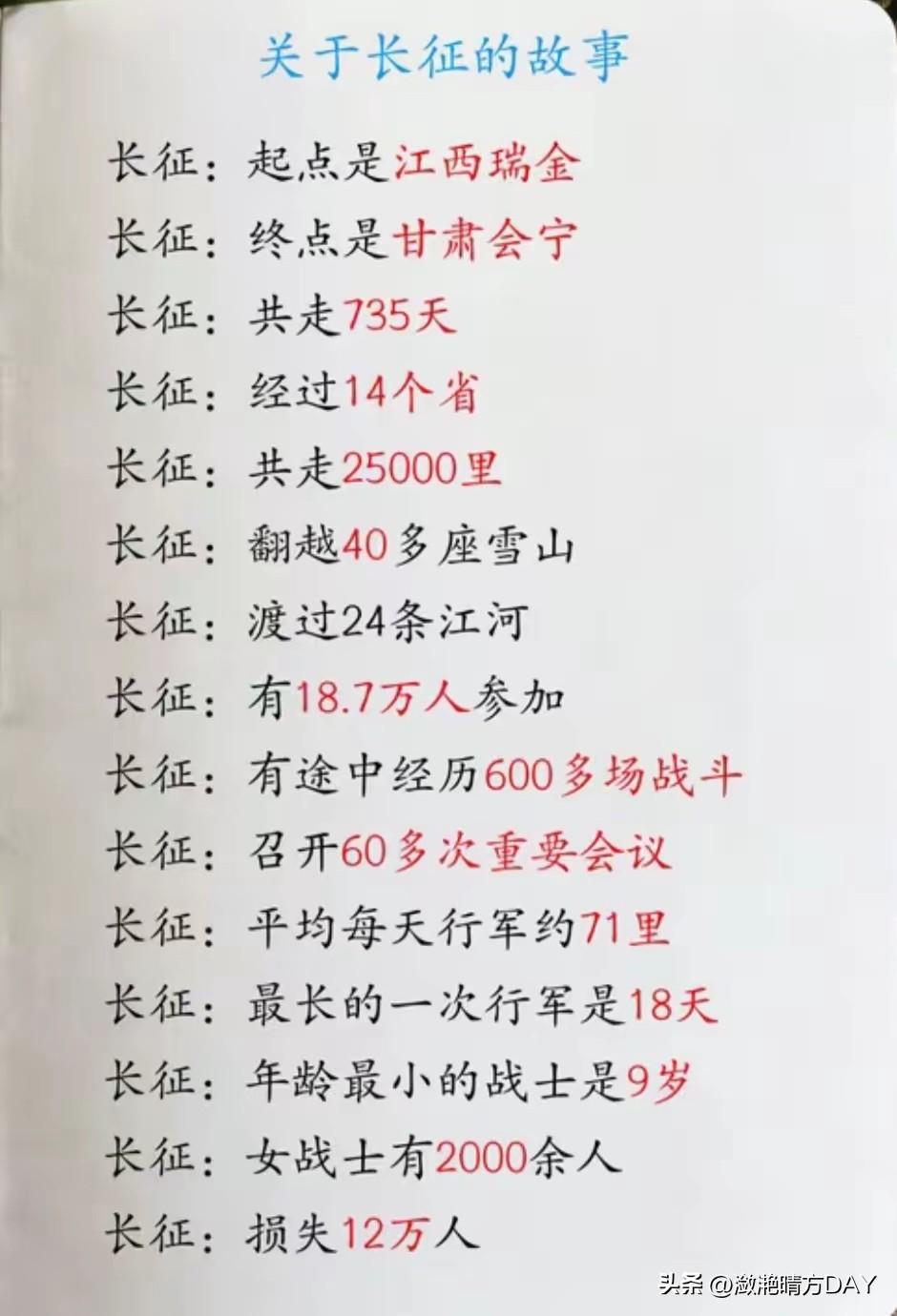 看完长征的参数，才理解长征是多么的伟大和艰辛，竟然在735天的时间里，平均每天行