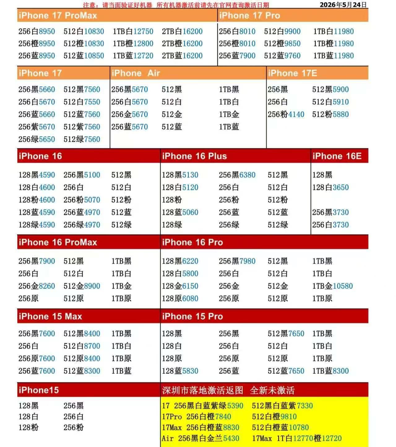 26年5月24日国行苹果手机系列价格更新，今天的17系列多数型号小涨，浮动较小，