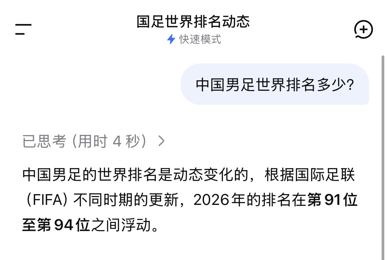 世界杯考虑扩军至64支球队 绝对是好事！但中国男足目前排名90多……希望国足争点