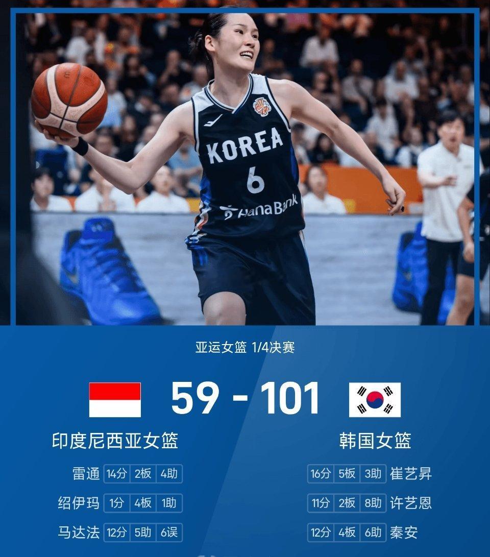 亚运女篮战报：崔艺昇16分5板，韩国101-59印尼率先进四强9月24日 亚运会