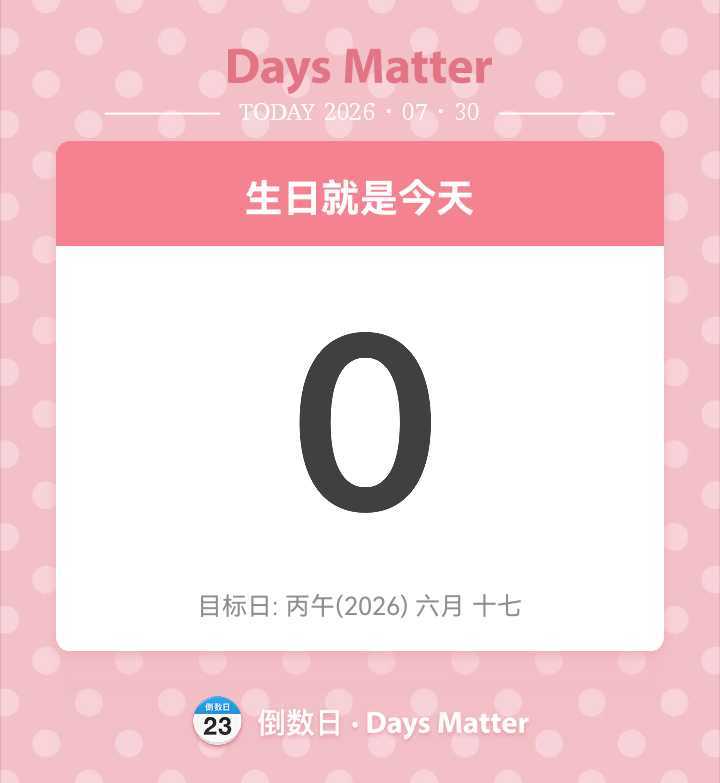 今日人设：寿星 ˃̶͈̀🜲˂ 