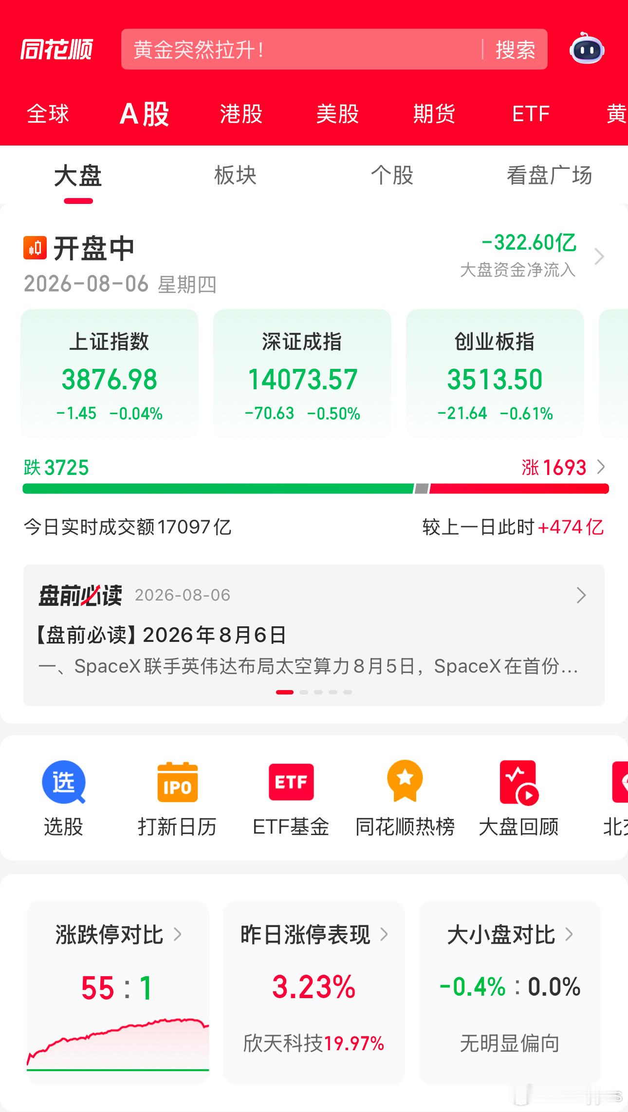 普涨反弹的阶段结束了，要开始分化了 