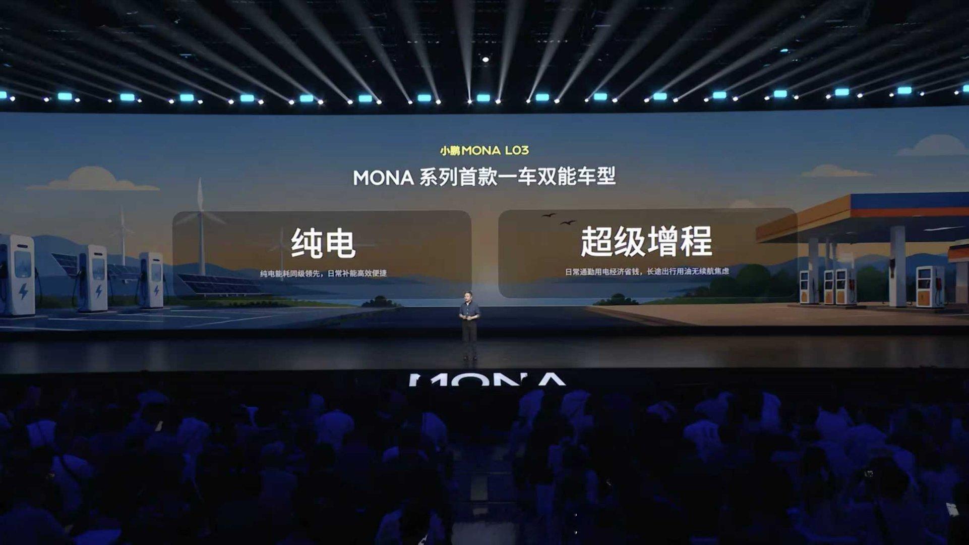 小鹏MONA L03这次把年轻人买新能源最关心的问题都考虑到了。纯电版续航最高6