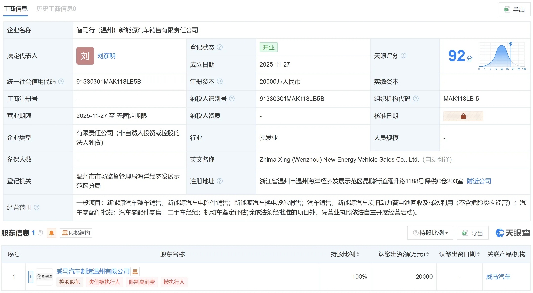 近期，再次回归公众视野。天眼查信息显示，11月27日，智马行（温州）新能源汽车销