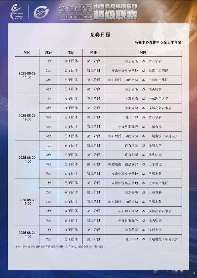 2025乒超联赛第三阶段8.29 11:00T5汕头明润VS山东鲁能8.30 1