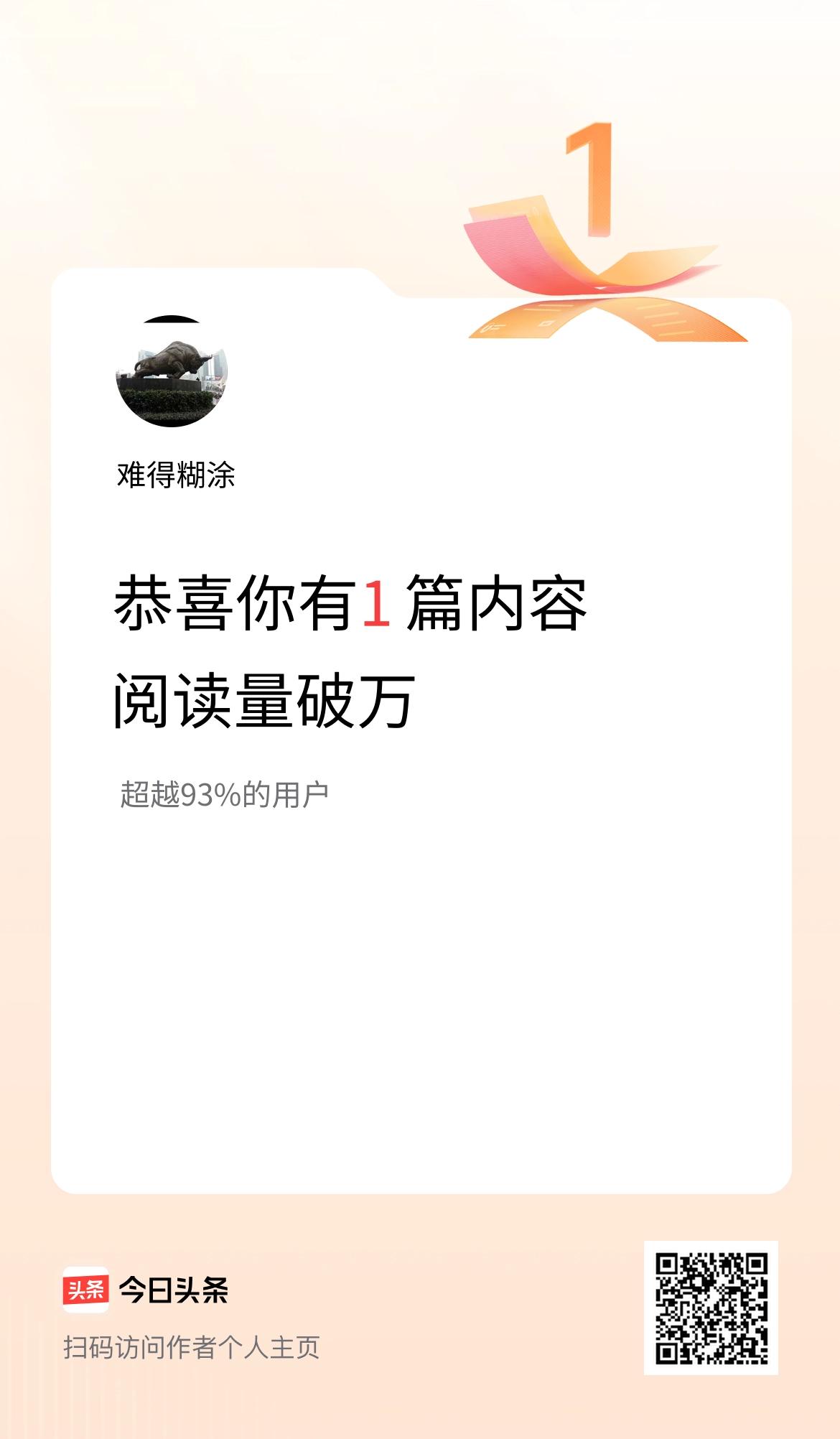 我在头条有1篇内容阅读破万了！