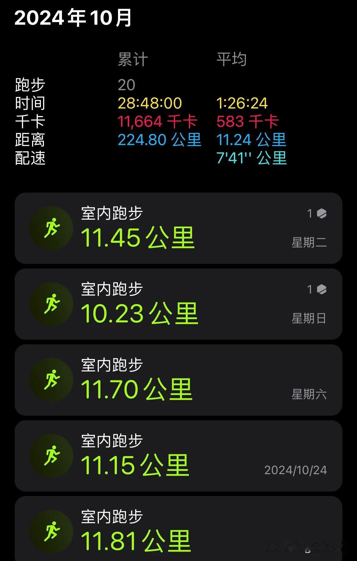 对于健康跑很多文章说不不一样，被很多人认可的是每个月150公里左右，也就是一天5