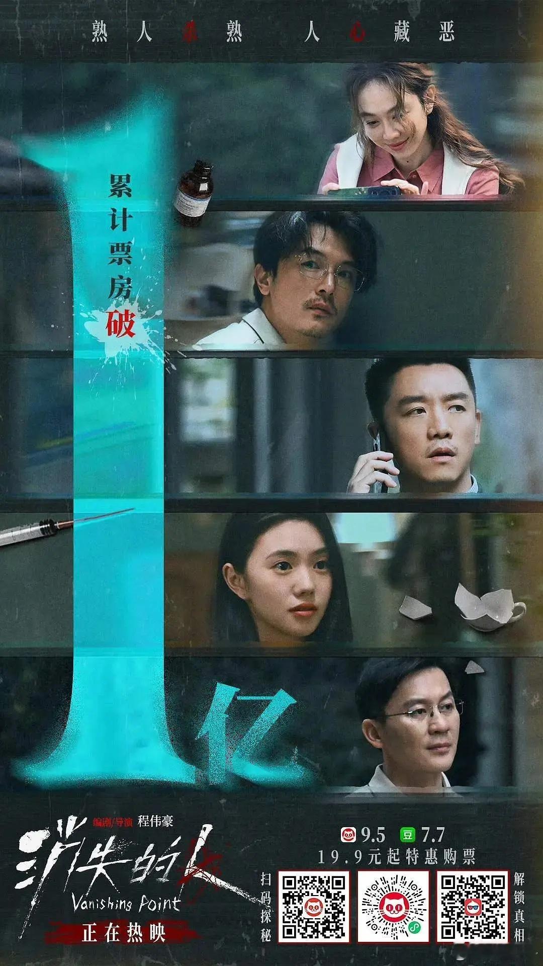 恭喜刘浩存消失的人票房破亿 