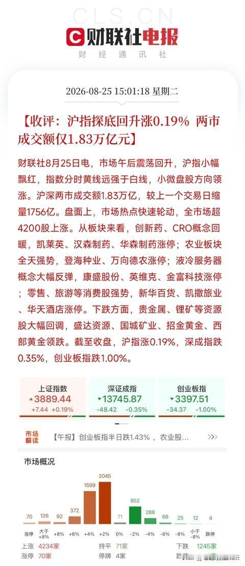 下午3点，日韩、A股和港股先后收盘，今天市场比较扎眼的不是指数，而是那股从避险资