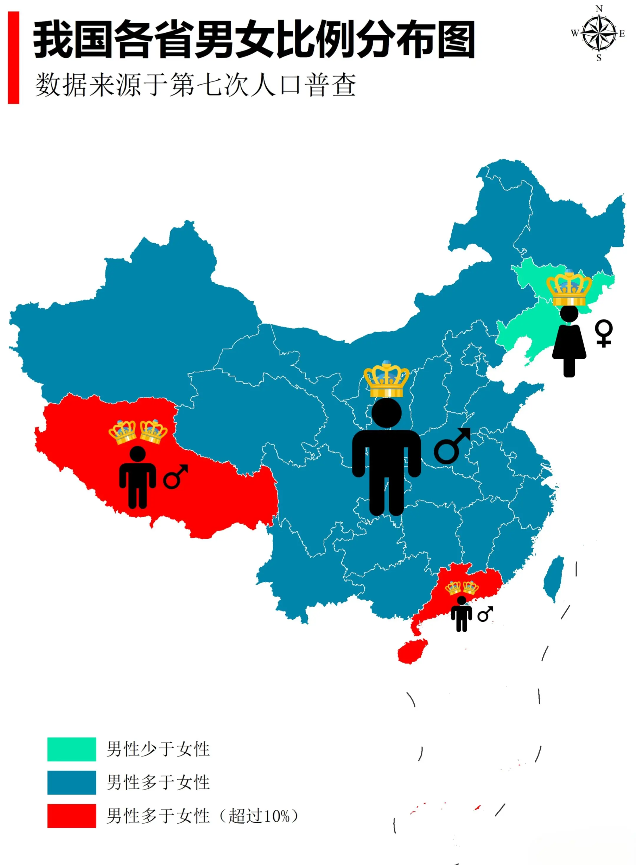你所在的省份，是男性多还是女性多？全国第七次人口普查显示，全国各省的男...