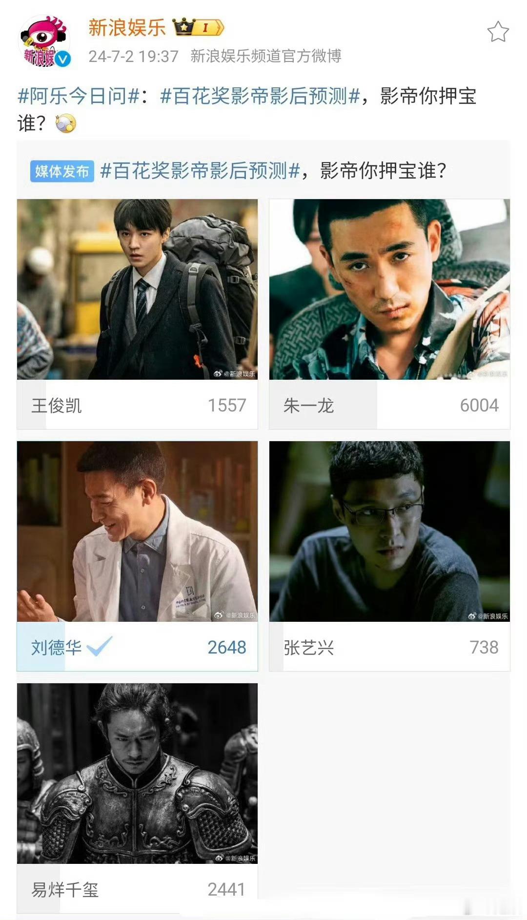 百花奖影帝投票预测：你押宝谁？王俊凯、朱一龙、刘德华、张艺兴、易烊千玺 ​​​