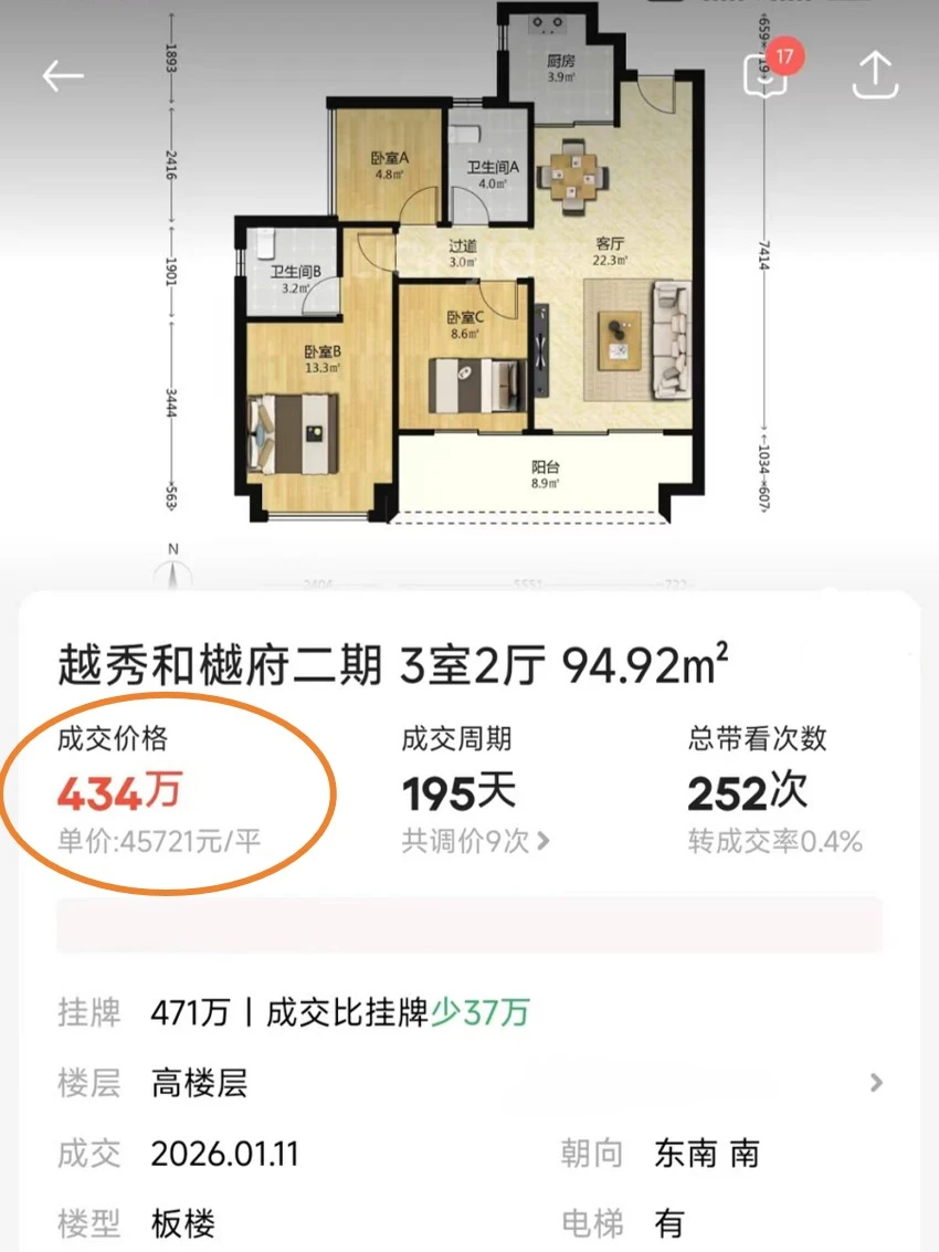 万博和越府，到底了吗？