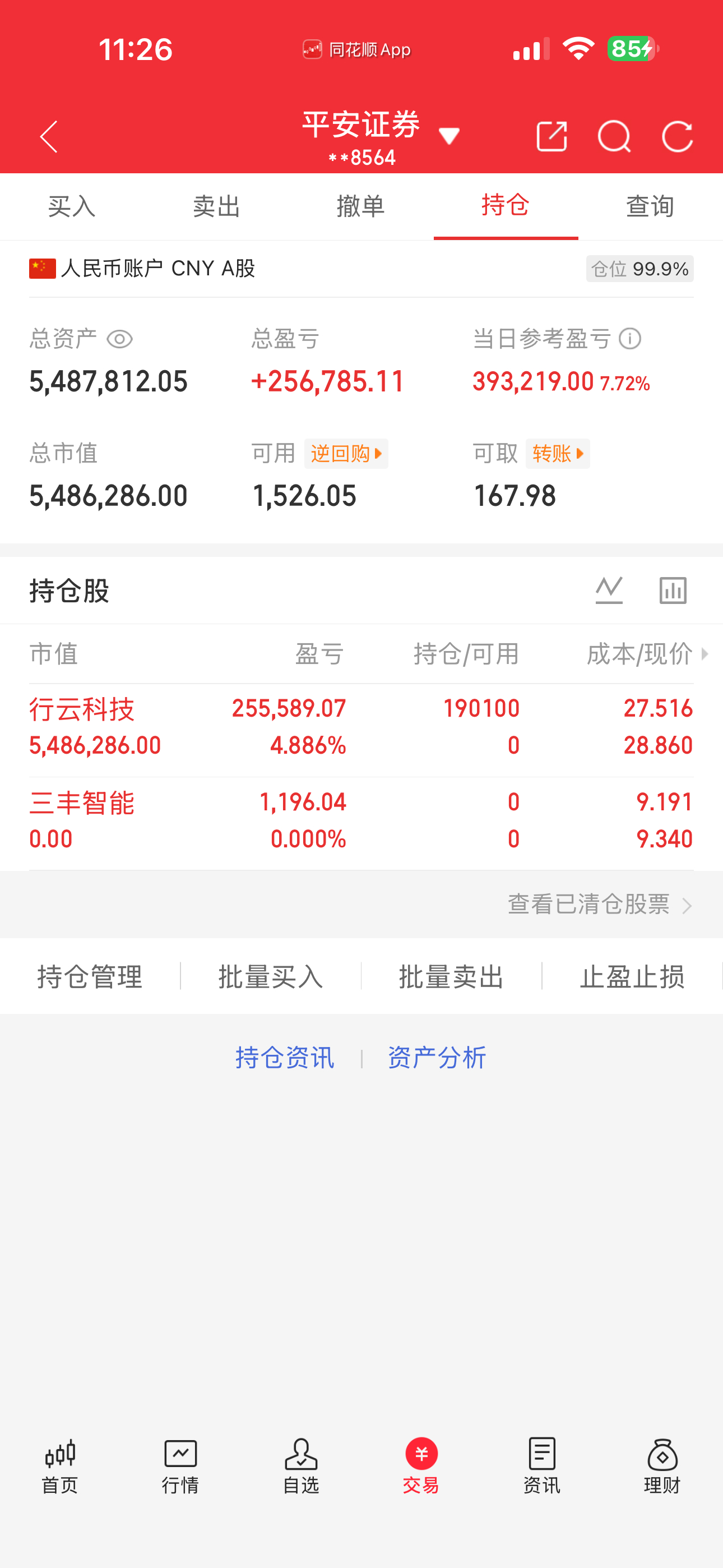 兄弟们，上午清仓三丰智能，抄底进入行云科技， 