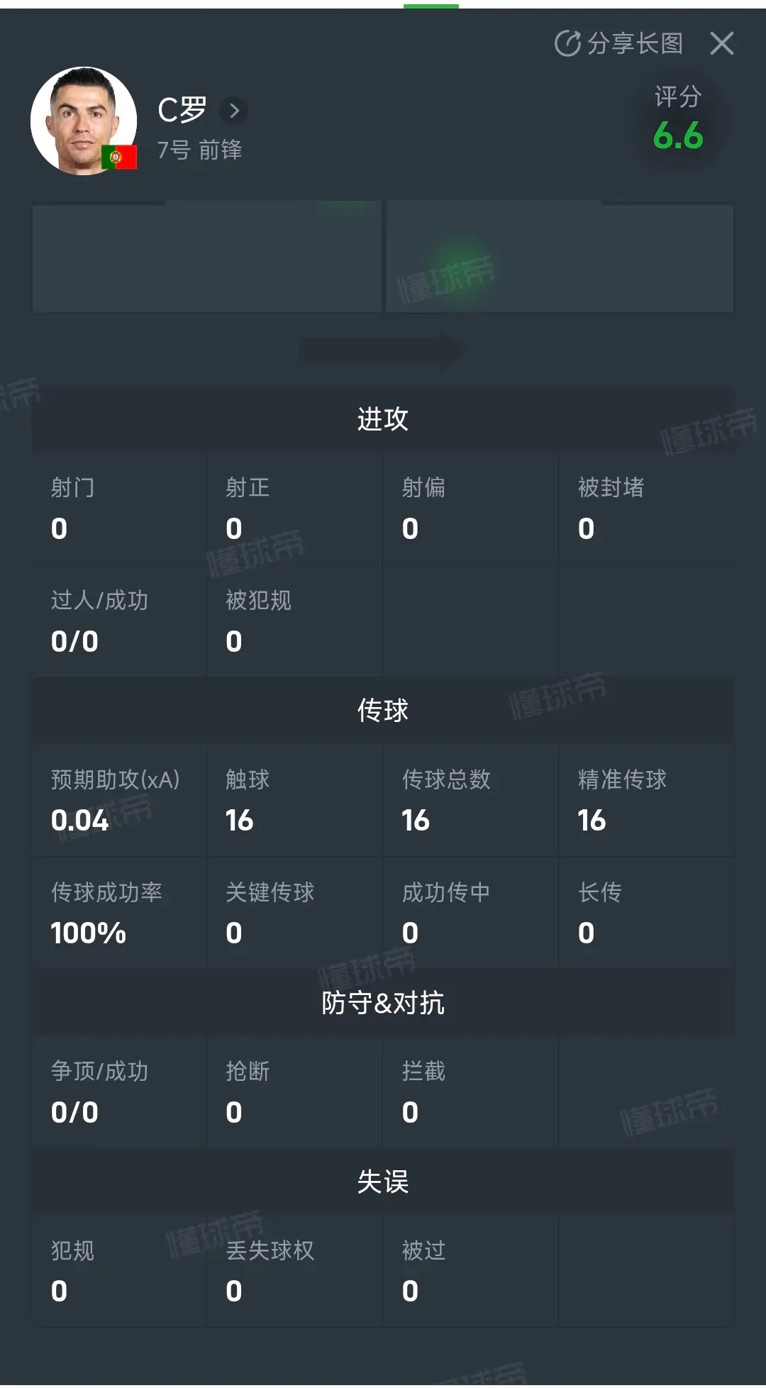 阿先生在场上吗？ 