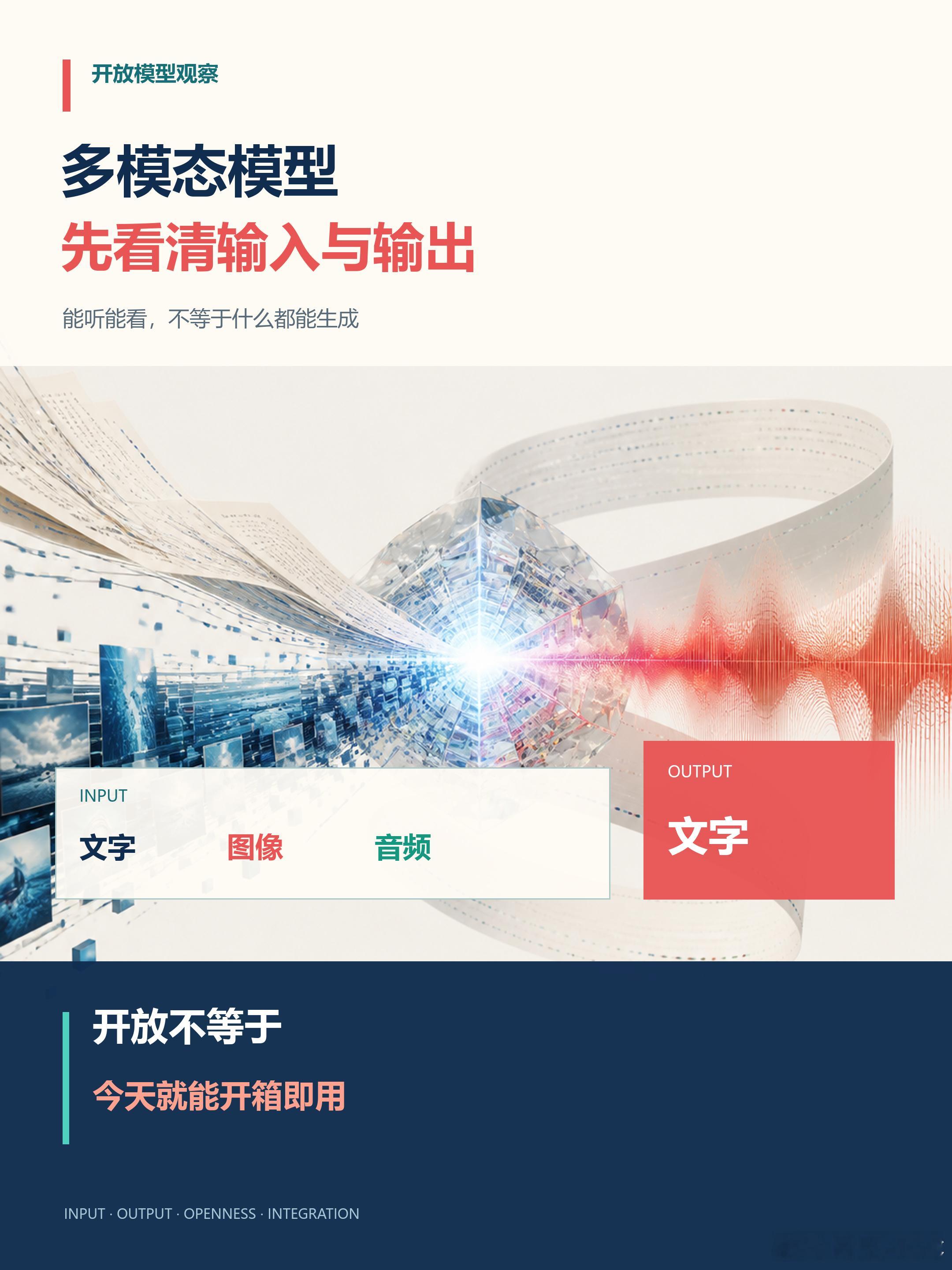 Apertus 1.5来了，多模态先看清输入与输出Apertus 1.5这两天上