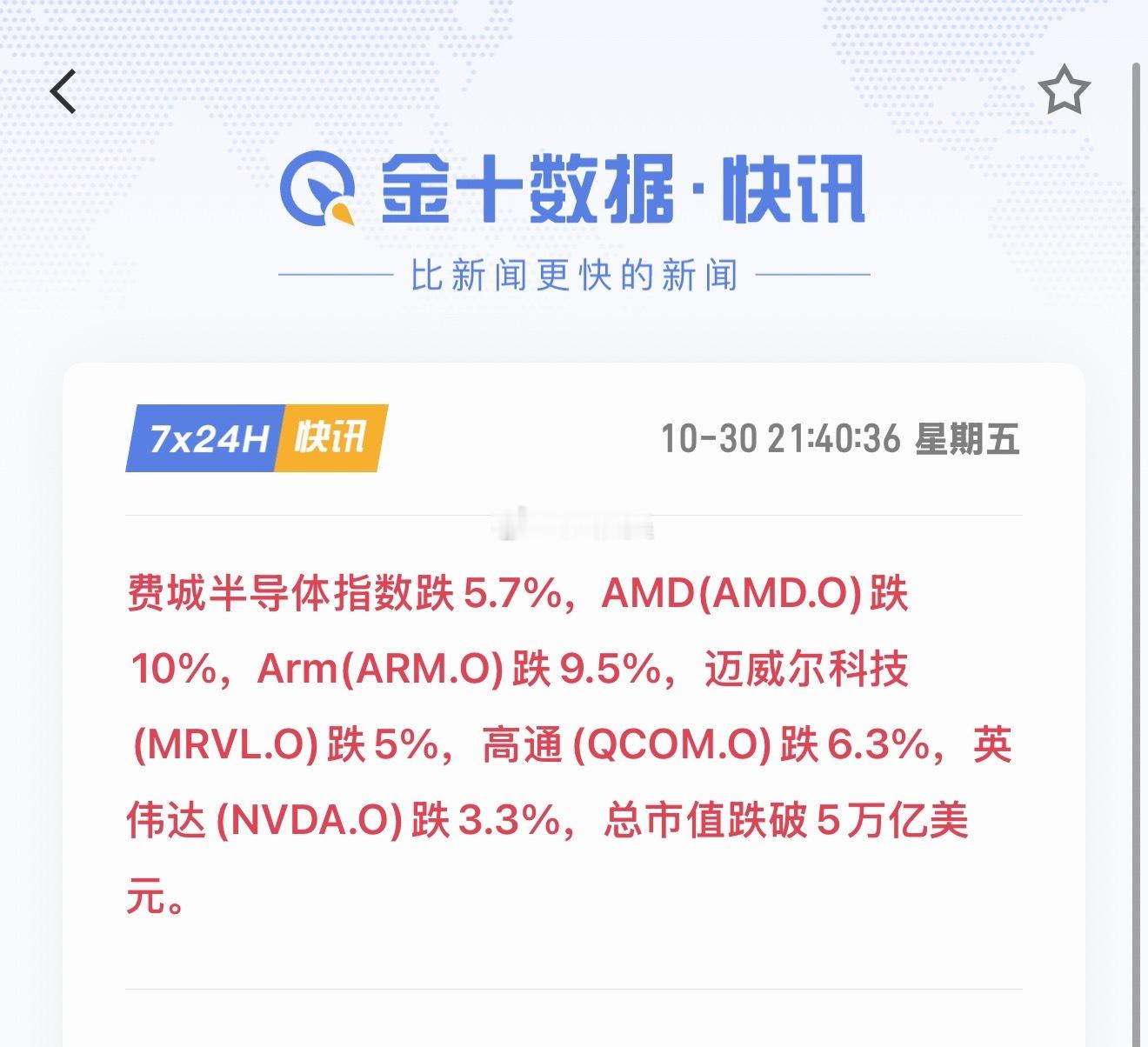 美股也开始走A股映射了… ​​​