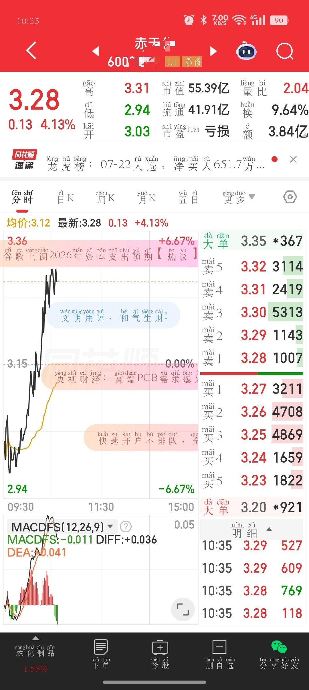兄弟姐妹你说今天能上几点？没上到车的扣我888 