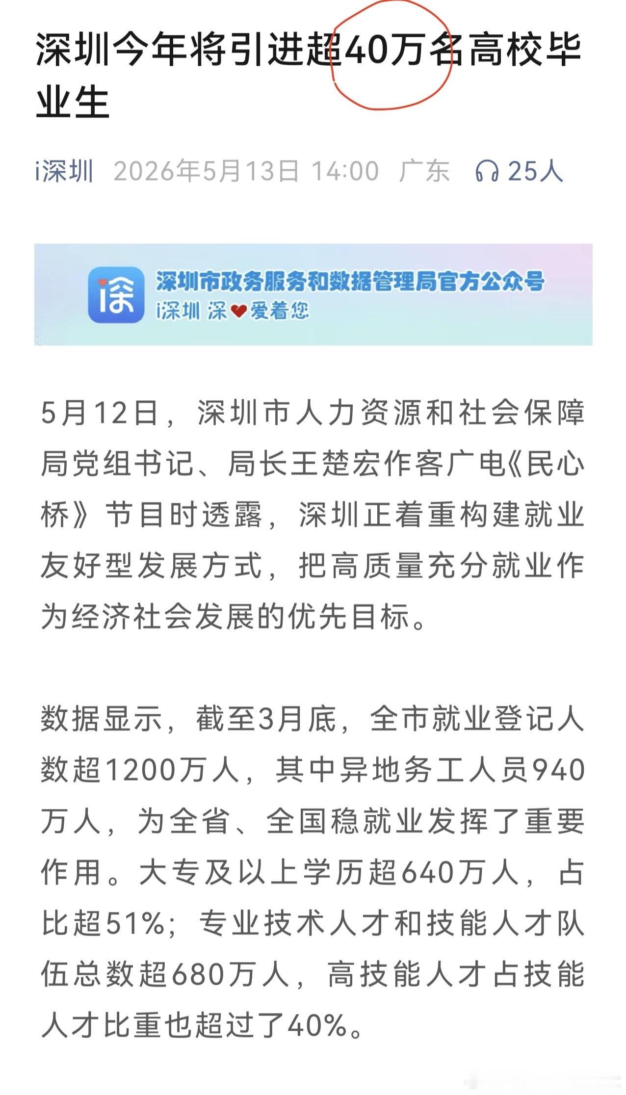 深圳2026年将引进40万高校毕业生这啥概念？2个人一套房也得新增20万套才能匹