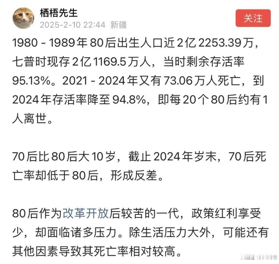 80后每20人死亡一人是假数据这是鬼扯，数据乱说的。不可能每20个80后就有一个