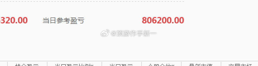 慢即是稳，静即是赢[偷乐] ​​​