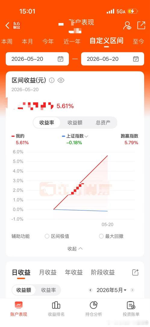 你拥抱AI了吗？老王觉得巴菲特不拥抱AI未来只能给别人擦皮鞋 