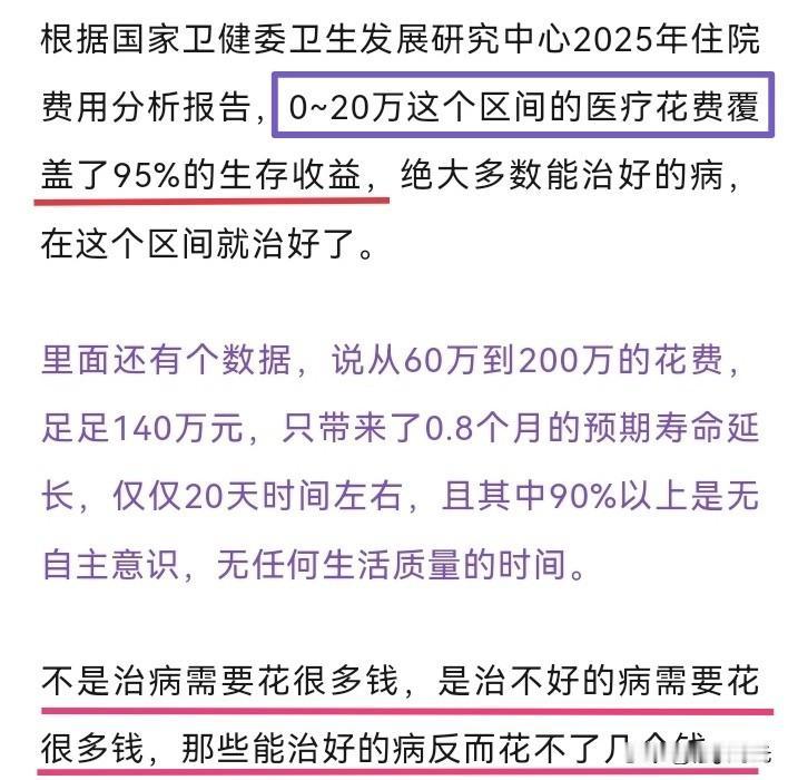 此前陪同家中长辈办理医保报销，从住院、手术到后续康复，各类费用合计近18万元，扣