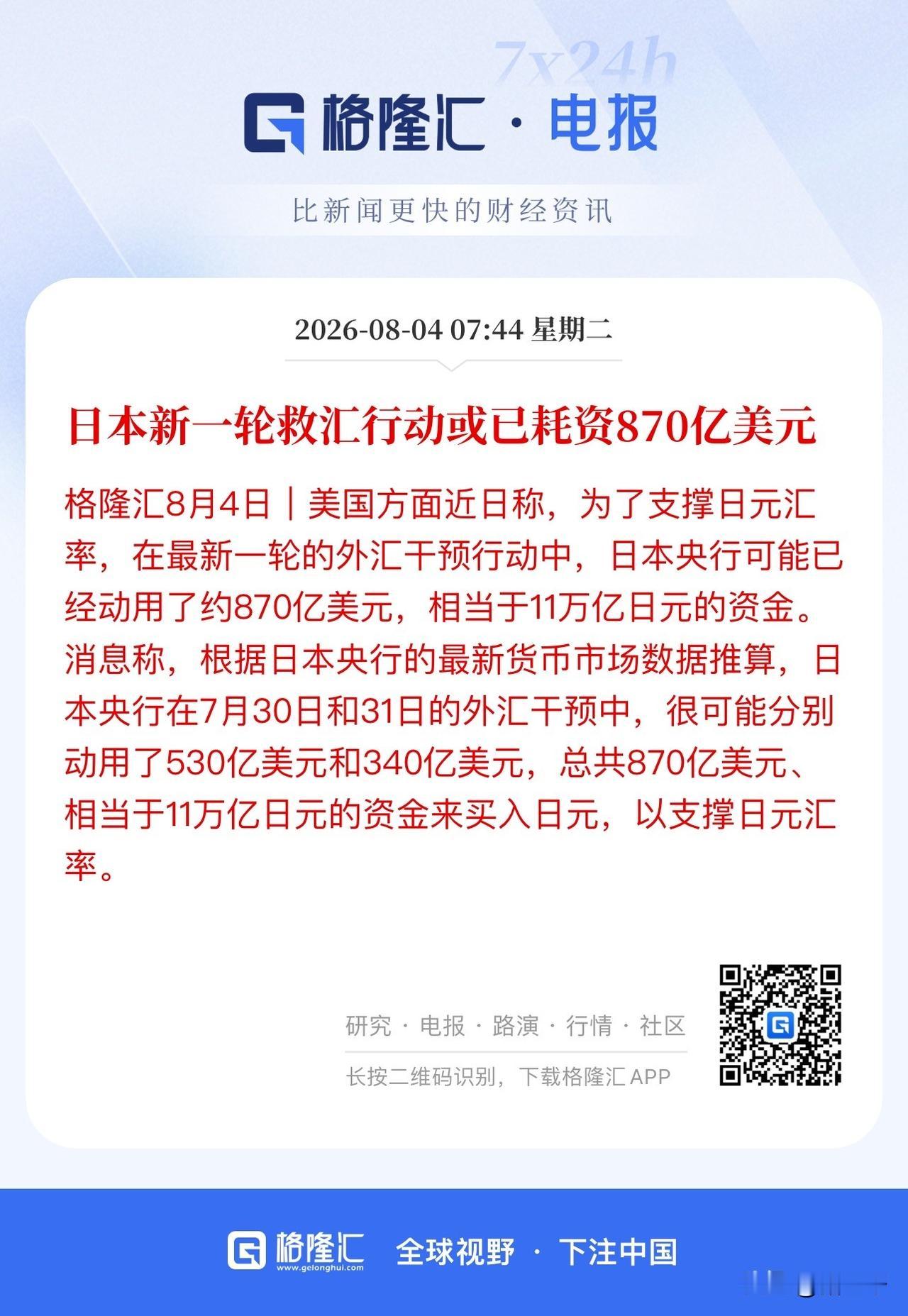 日本新一轮救汇行动耗资直奔千亿美元，
日元兑美元汇率从165跳到157，
白宫比