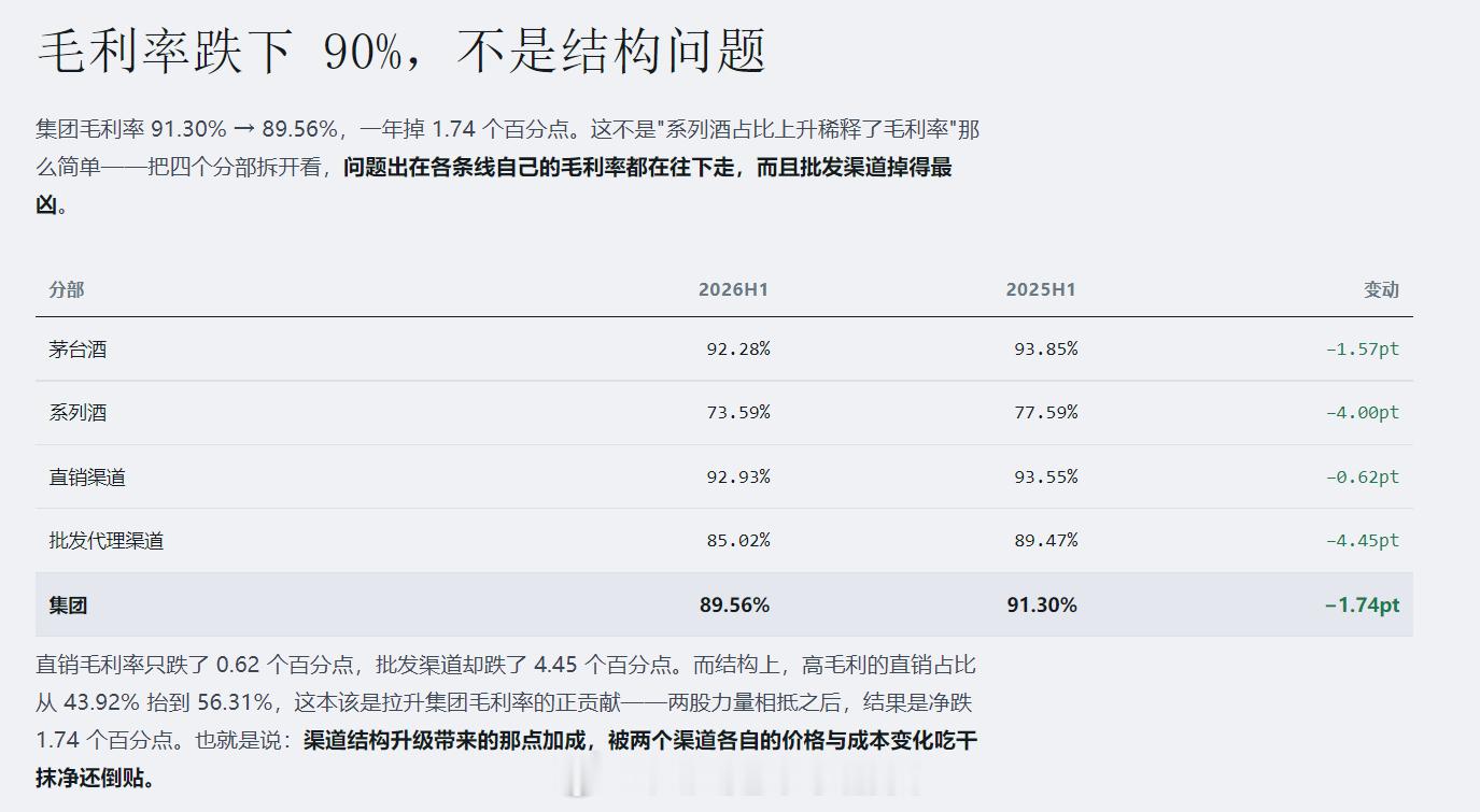 最近除了沉迷打游戏，也同时沉迷于教育我的workbuddy，今天搞了个贵州茅台半