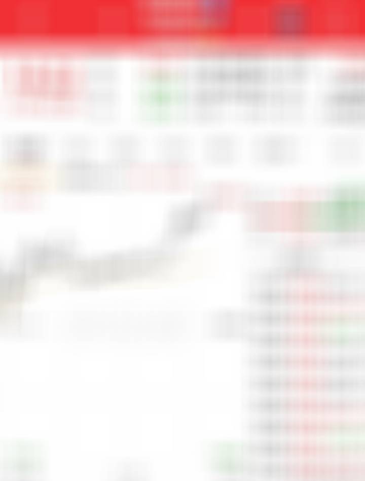 这就要冲板了？真没想到低估值老登修复这么猛接下来几周择机一下