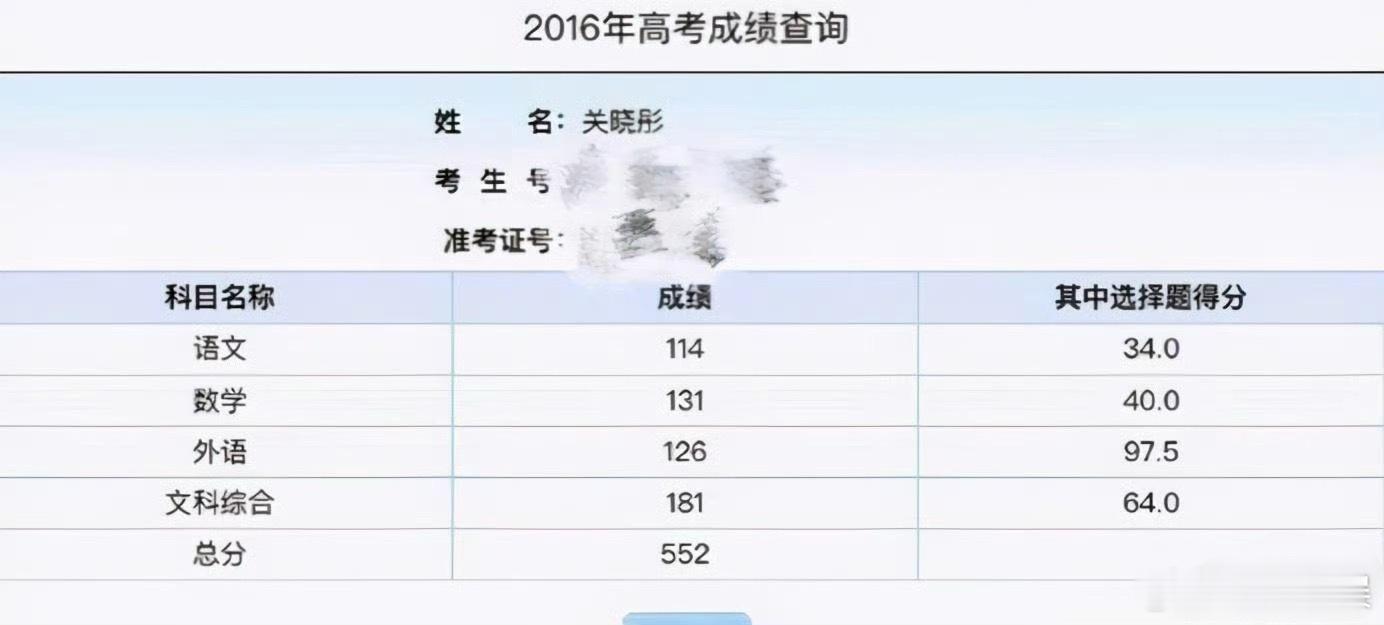 关晓彤高考前复习3个月考了552分当年就被震惊到了，现在看还是觉得晓彤太棒了，高